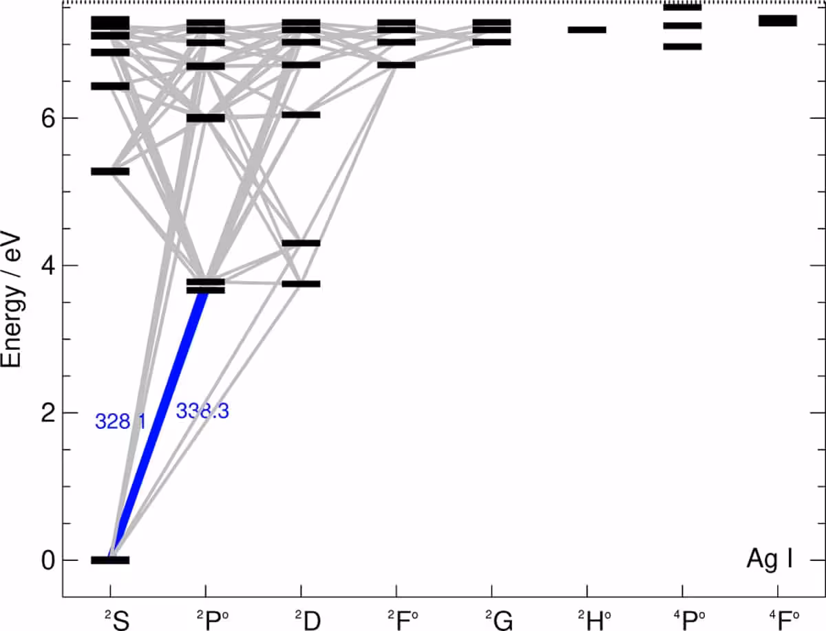 Aa59578 26 Fig1