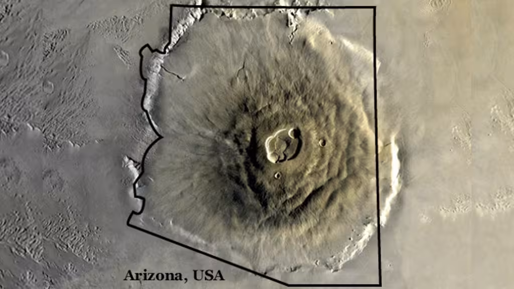 Olympus Mons compared to Arizona