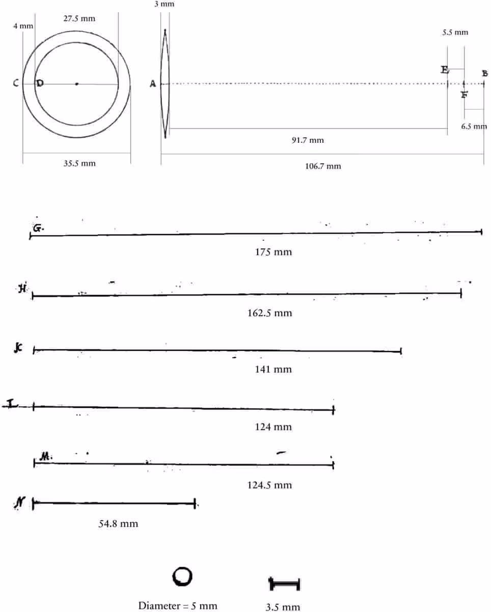 Technical Reconstruction Of The Four Lens Telescope