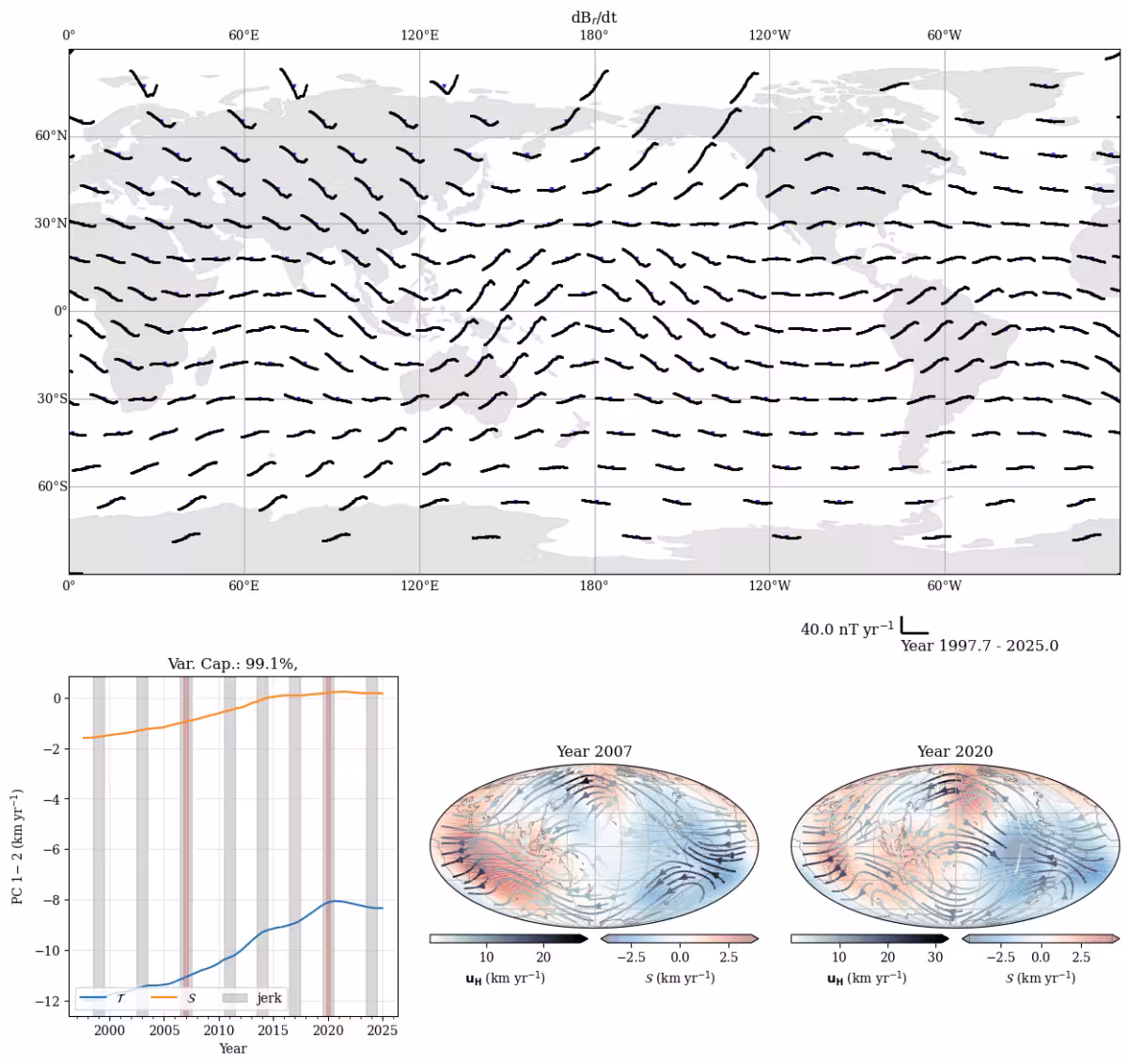 Earth’s Core Flow Changes From 1997 To 2025, Revealing The Reversal Of Molten Iron Movement Beneath The Pacific Ocean.
