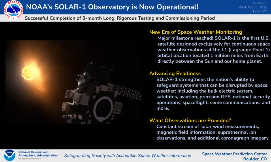 Solar 1 Operational