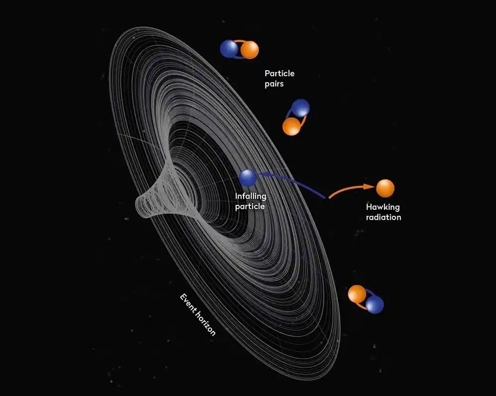Illustration Of Hawking Radiation Escaping From A Black Hole's Event Horizon.