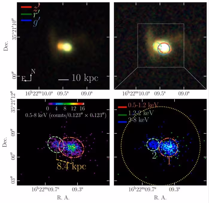 J1622+3521 Seen In Optical And X Ray Observations.