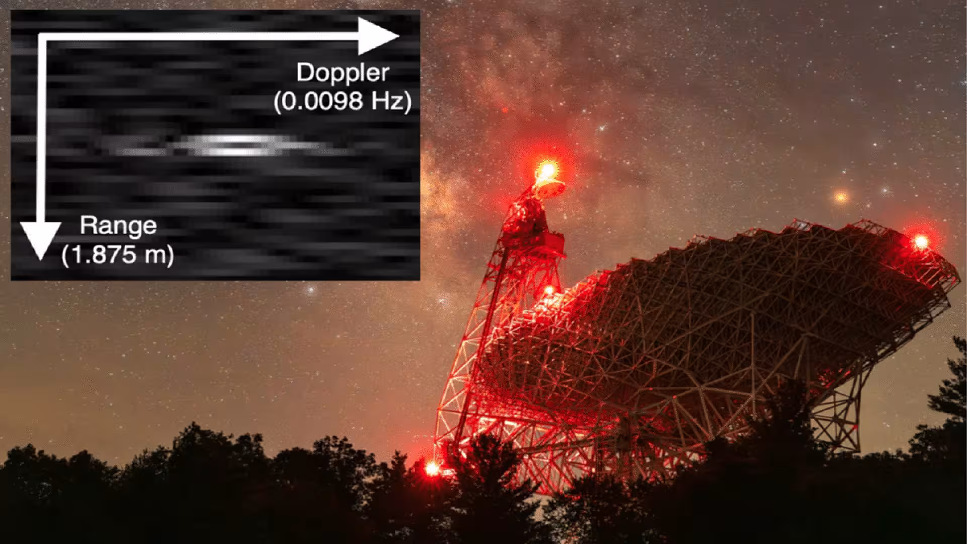 There Are 4 People In Those Pixels Giant Telescope Captures Artemis 2 Crew Orbiting The Moon Scaled
