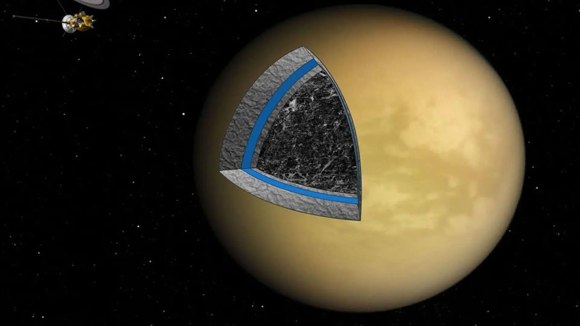 Scientists Found A Moon Packed With Fuel Water And Materials They Could Use To Build A Future Space Network Scaled