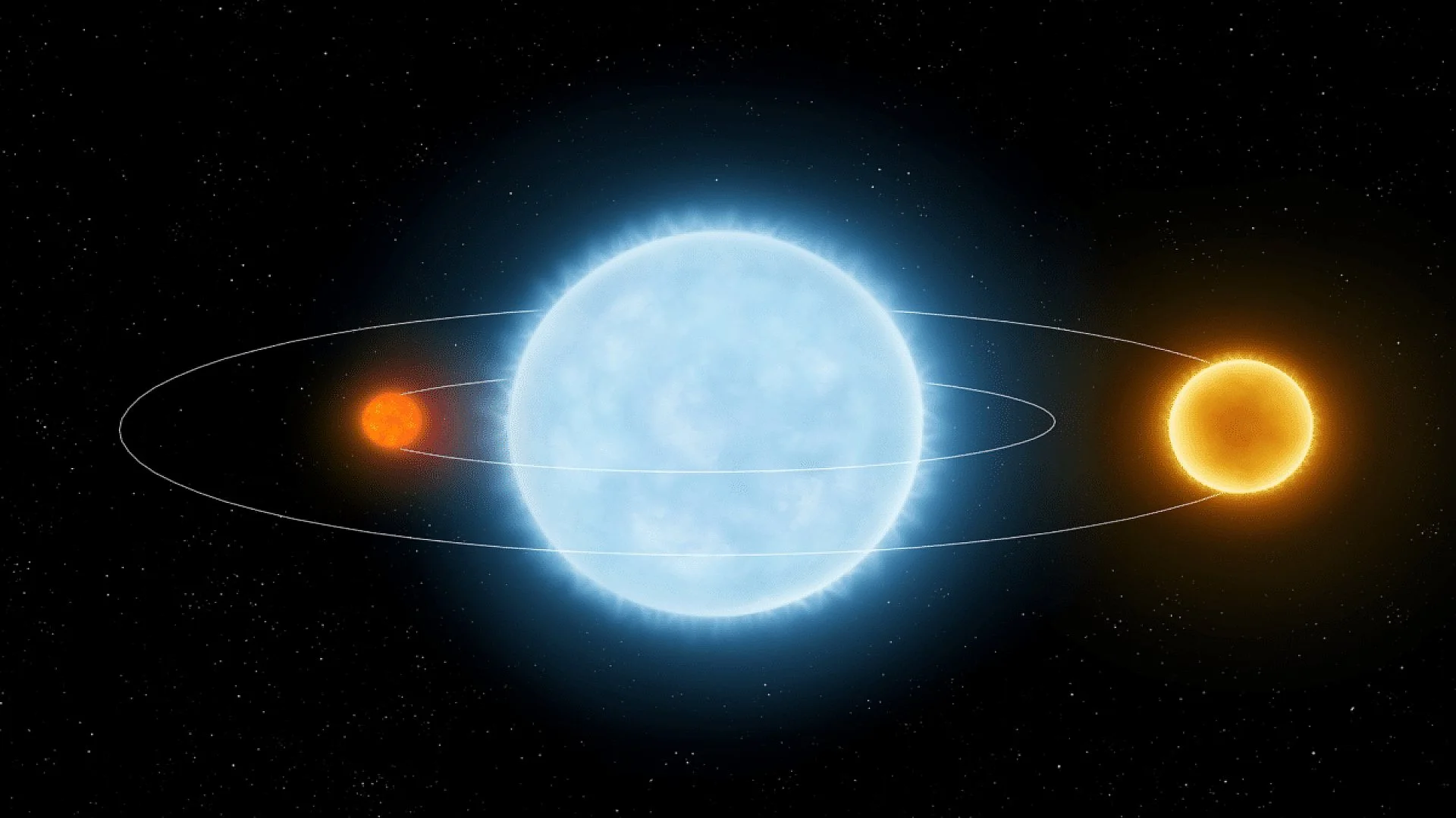 Nasas Tess Reveals A Rare Triple Star System You Wont Believe Exists Scaled