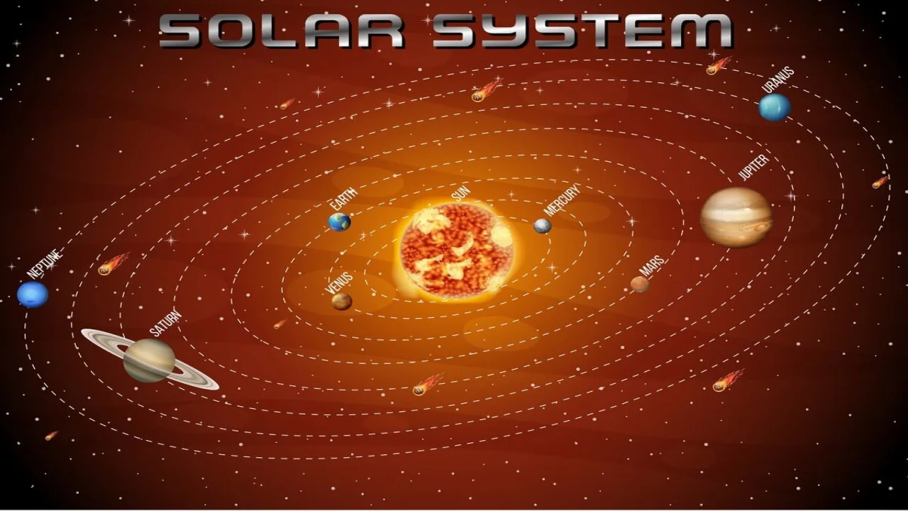 Solar System
