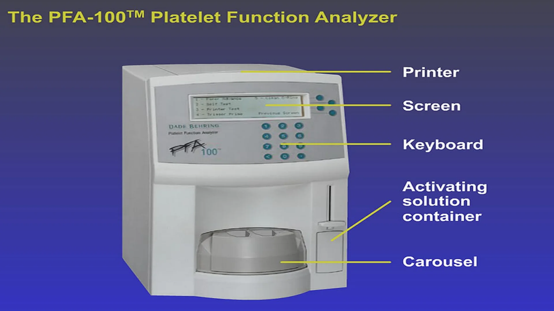 Platelet Function Analyzer (PFA-100)