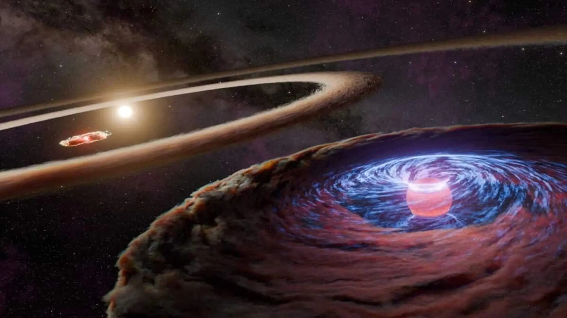 Astronomers Captured The First Real Ultrasound Of Two Planets Being Born Around A Distant Star Scaled