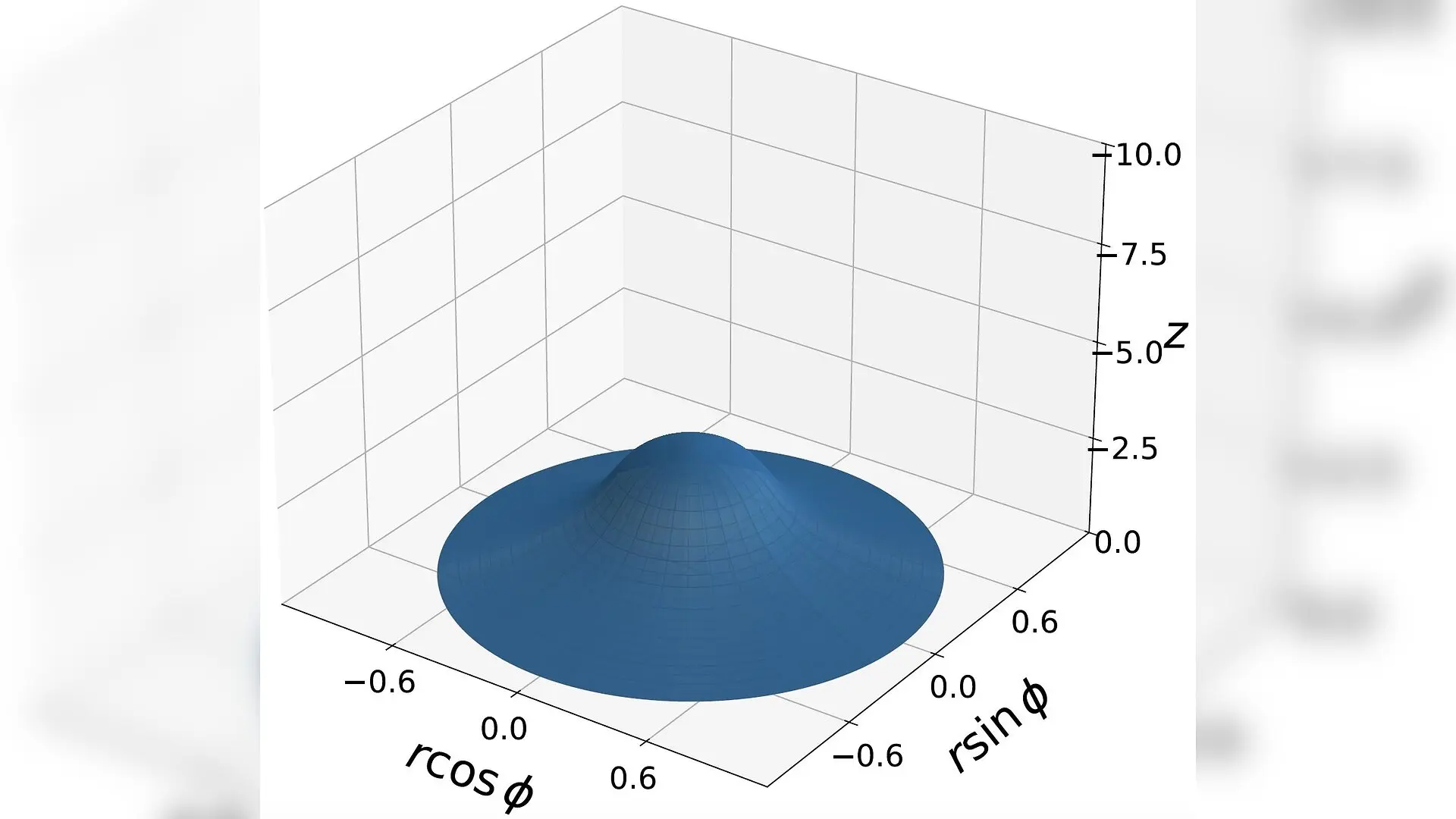 Extreme Spacetime Throats Could Bounce Gravitational Wave Echoes