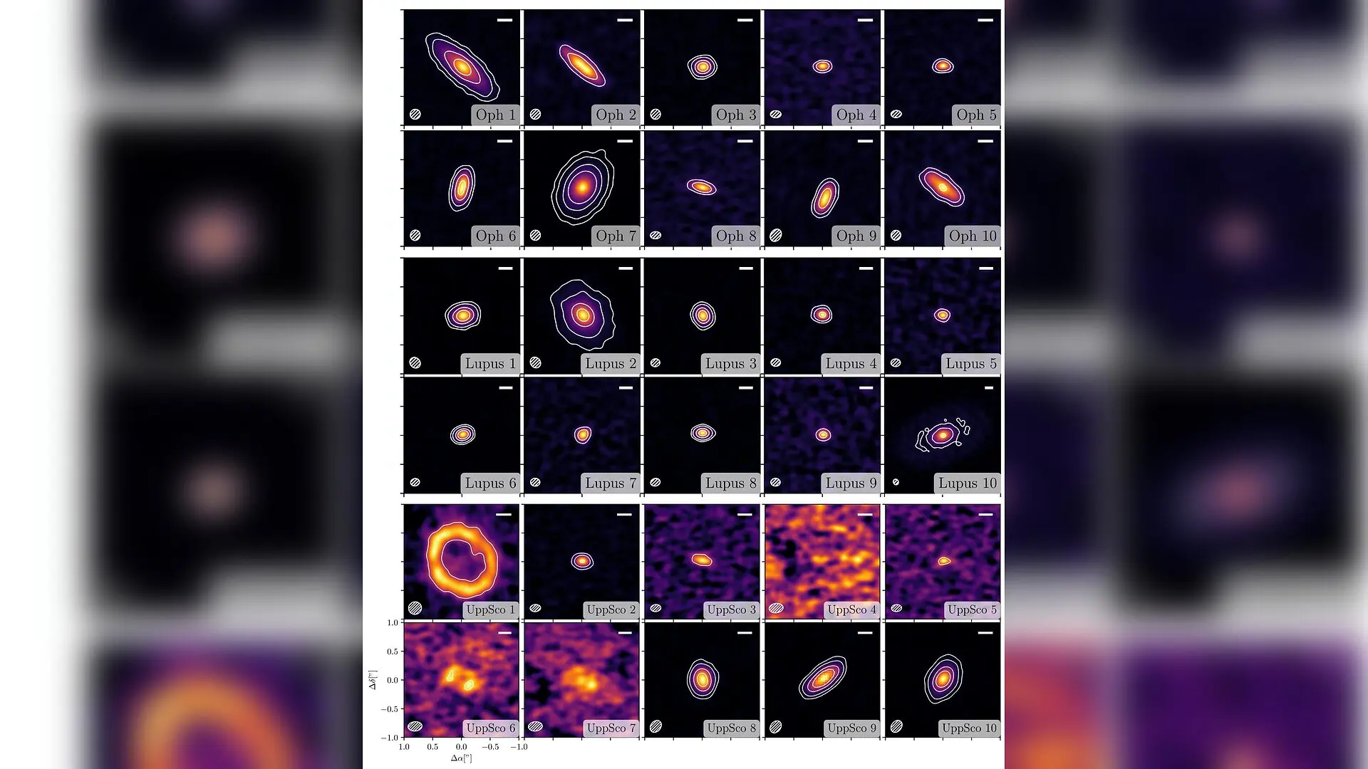 New ALMA Survey Reveals How Dust Discs Evolve Around Young Stars