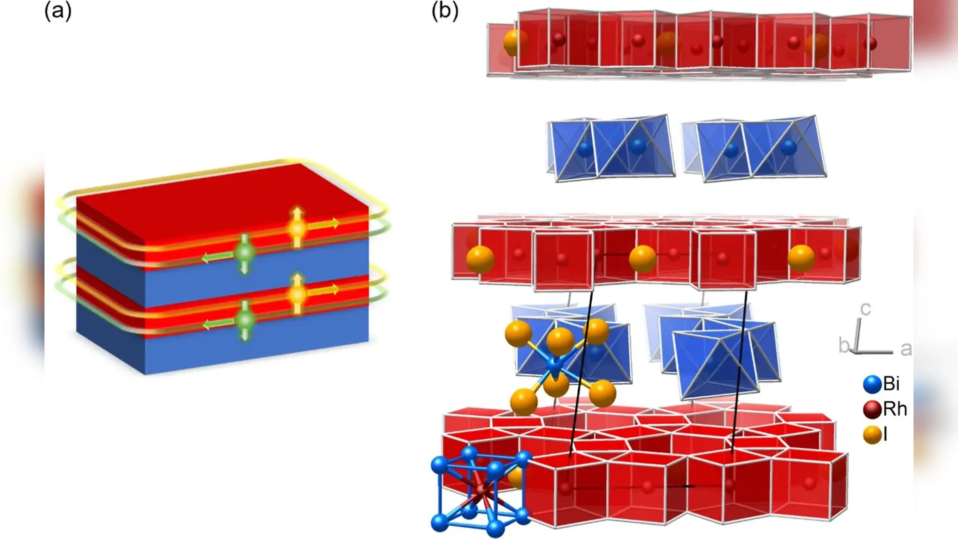 New Layered Weak Topological Insulator Features Mobile Silver Ions