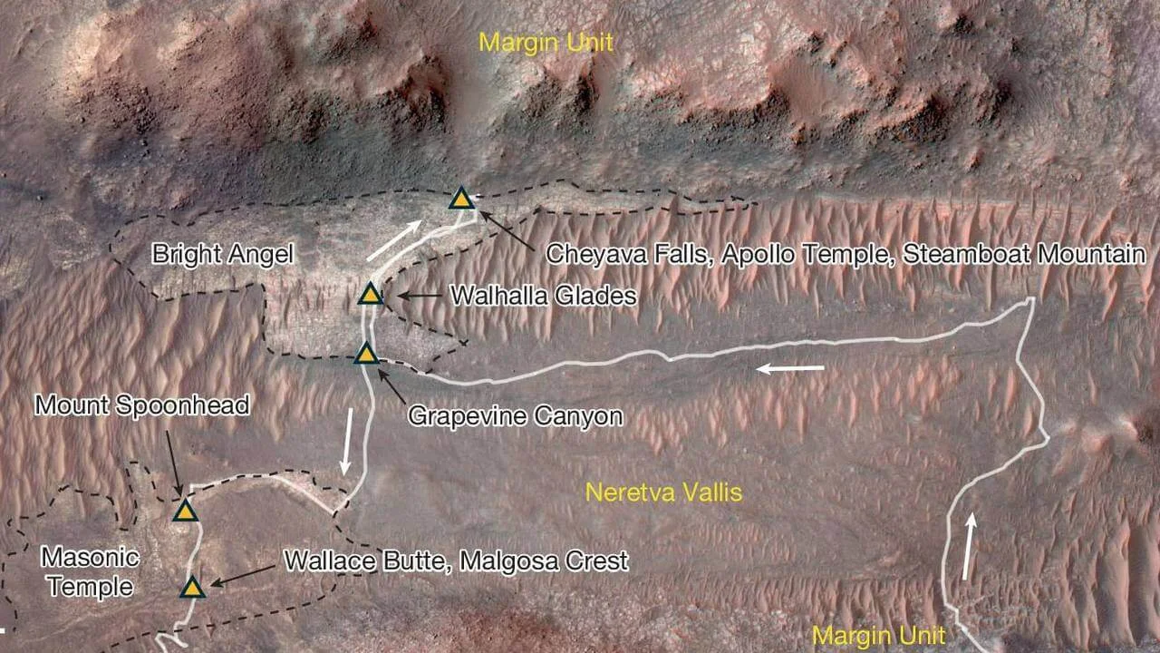 Orbital Image of Rover’s Path