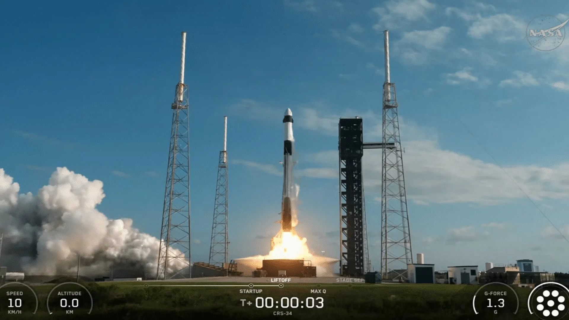 Spacex Just Sent Pounds Of Science To The International Space Station Scaled