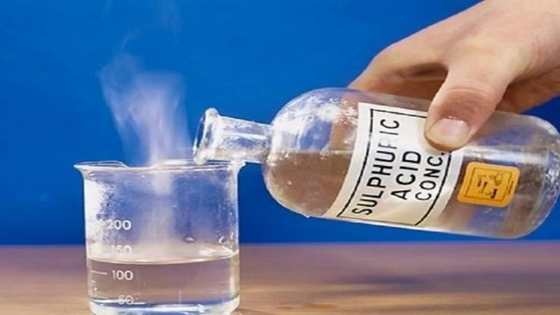 Sulphuric Acid is Mixed With Water