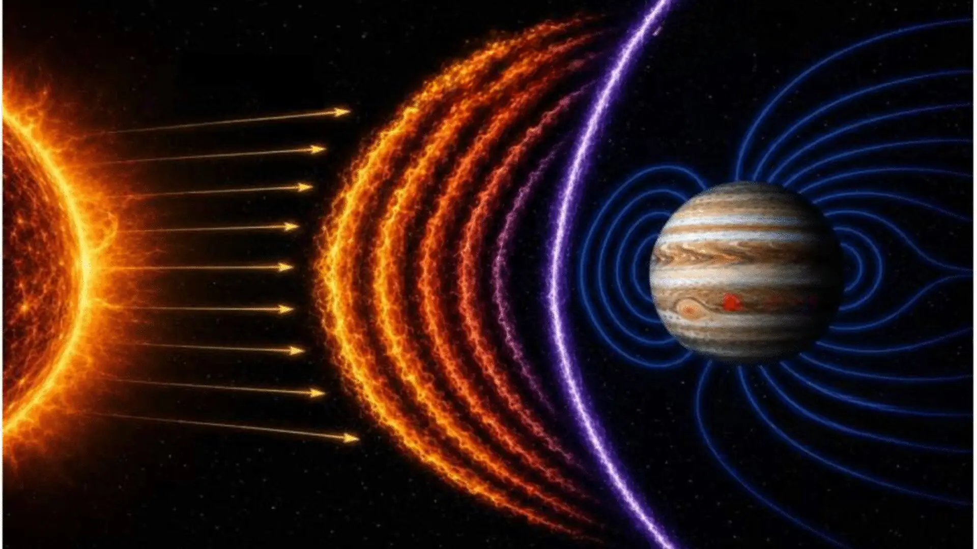 Jupiter Has Built A Hidden Solar Shield That Works Unlike Anything On Earth Scaled