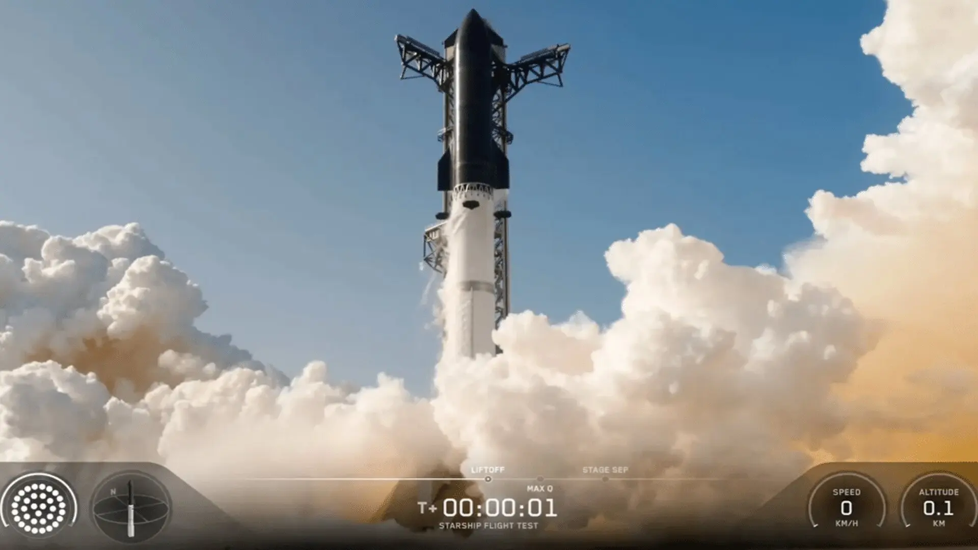 Spacexs Starship Megarocket Survives Its Boldest Ocean Landing Yet After Delivering Next Generation Starlink Satellites Scaled