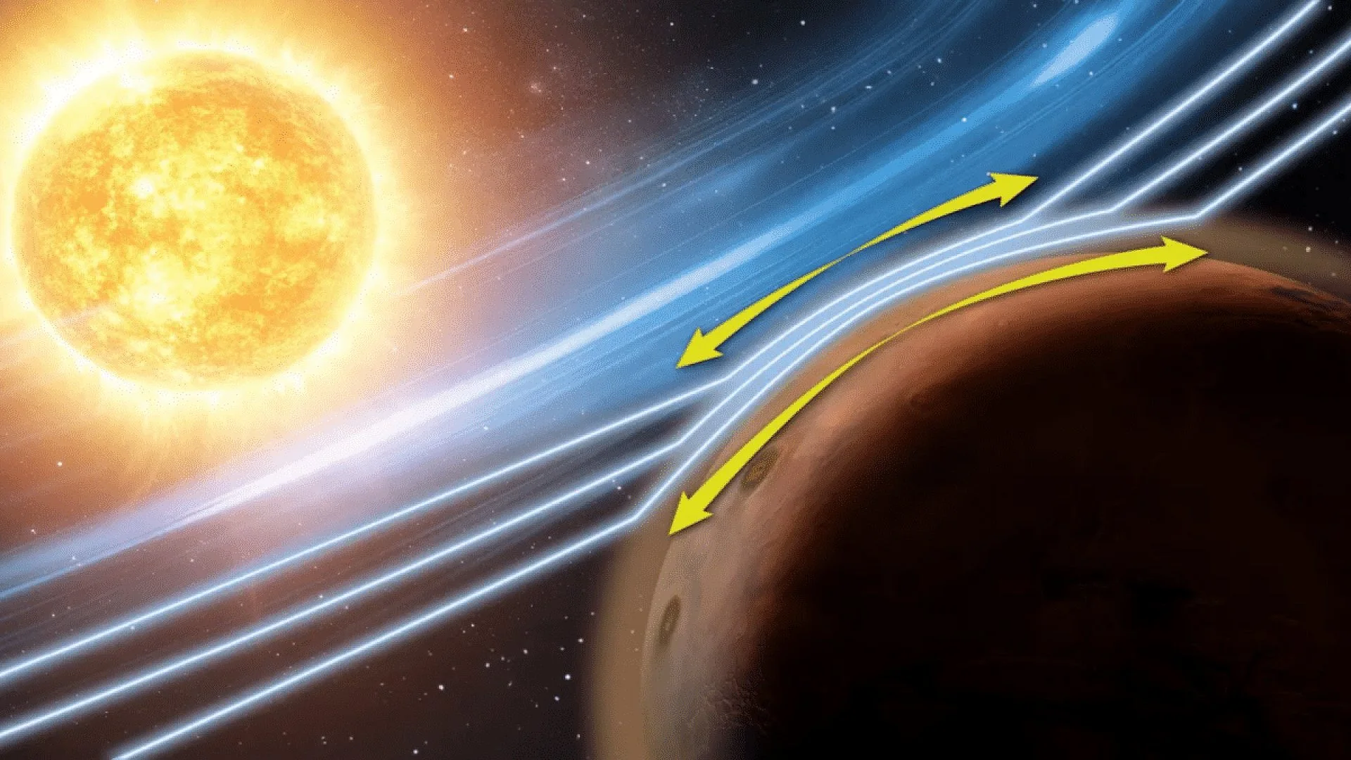 Maven Mission Captures Never Before Seen Phenomenon In Mars Atmosphere Scaled