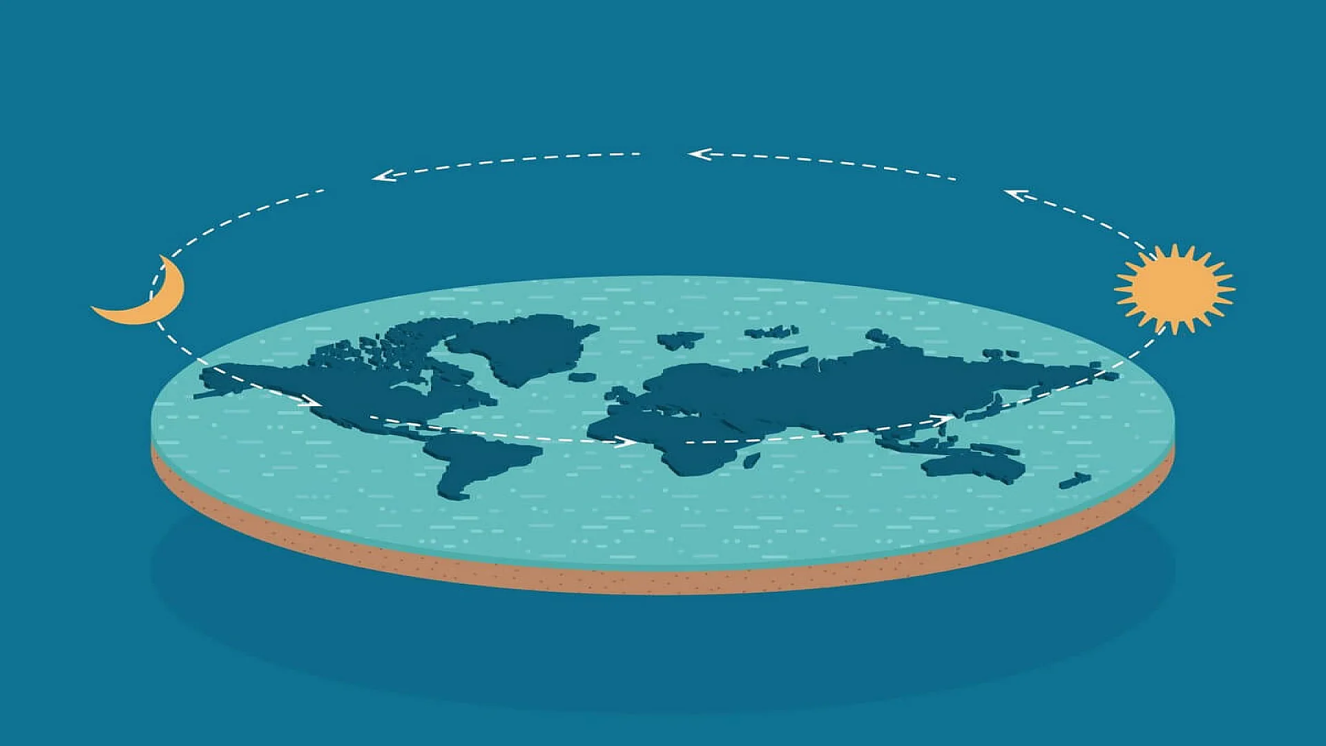 Flat Earth