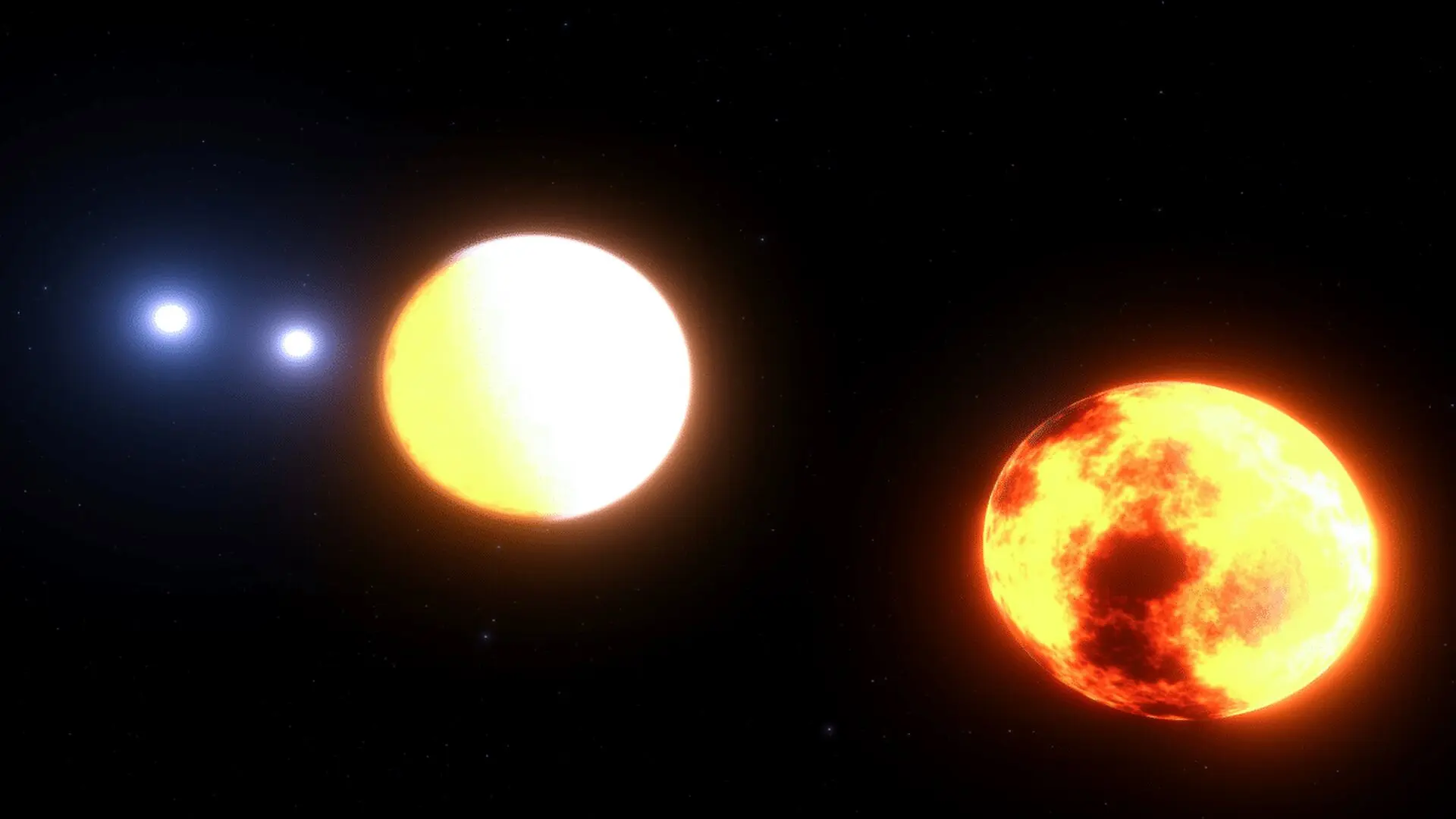 A Four Star System Just Revealed An Eclipse Pattern Astronomers Had Never Confirmed Before Scaled