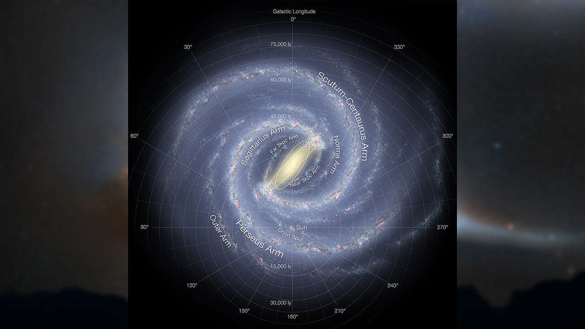 Milky Way Galaxy
