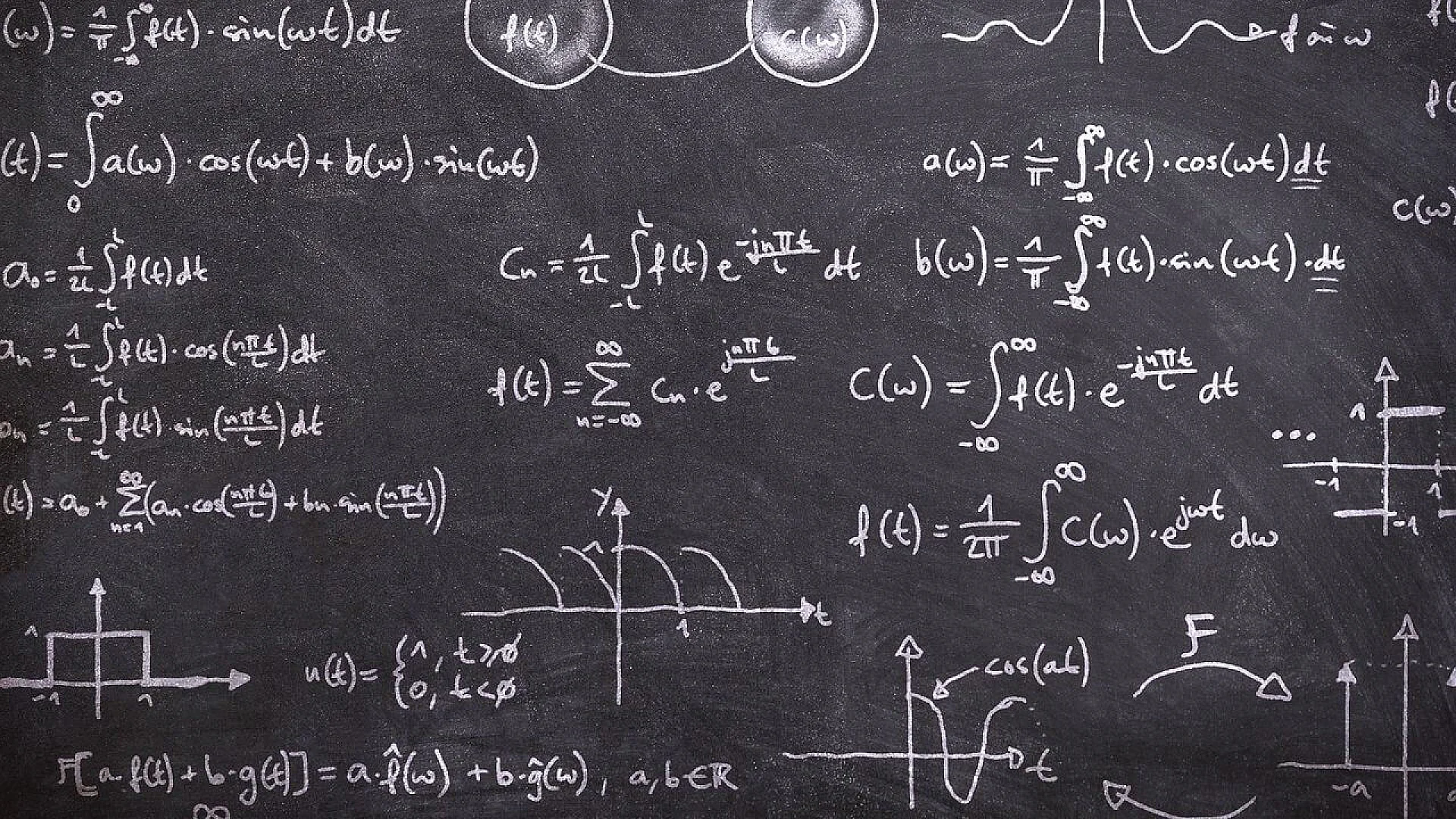 Importance of Science