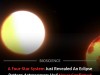 Astronomers Just Discovered A Rare Four Star System With A Bizarre Triple Eclipse Pattern