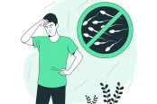 Sperm Function Tests or Functional Assays