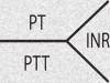 Activated Partial Thromboplastin Time (APTT), Partial Thromboplastin Time (PTT), Prothrombin Time (PT) and INR