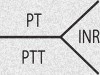 Activated Partial Thromboplastin Time (APTT), Partial Thromboplastin Time (PTT), Prothrombin Time (PT) and INR