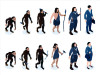 15 Main Theories of Biological Evolution of Man (with Statistics)