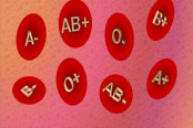 Determination of Blood Group by Tube Method