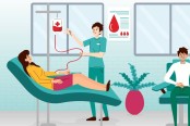 Microplate Technique for Rh D Grouping: A Comprehensive Guide for Precision Blood Typing