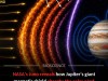 NASA’s Juno Reveals How Jupiter’s Magnetic Shield Violently Rebuilds Itself