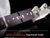 NASA’s CAPSTONE 02 Mission Tests Next-Gen Lunar Operations for Artemis and Commercial Space