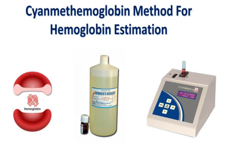 Blood Hemoglobin Measurement by Cyanmethemoglobin Method
