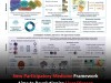 New Participatory Medicine Framework Aims to Revolutionize Liver Disease Research