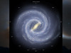 The Milky Way Galaxy: Scientific Overview of Structure and Evolution