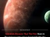 Earth-Like Planets May Have Started Forming Just 100 Million Years After The Big Bang