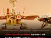 China Narrows Down Eight Potential Landing Sites For Historic Mars Sample Return Mission